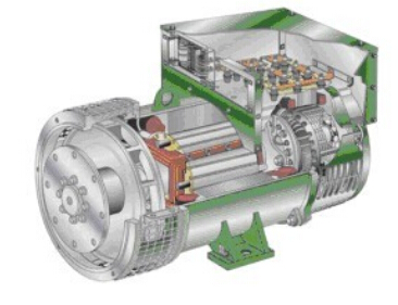畅好乡发电机内部结构图